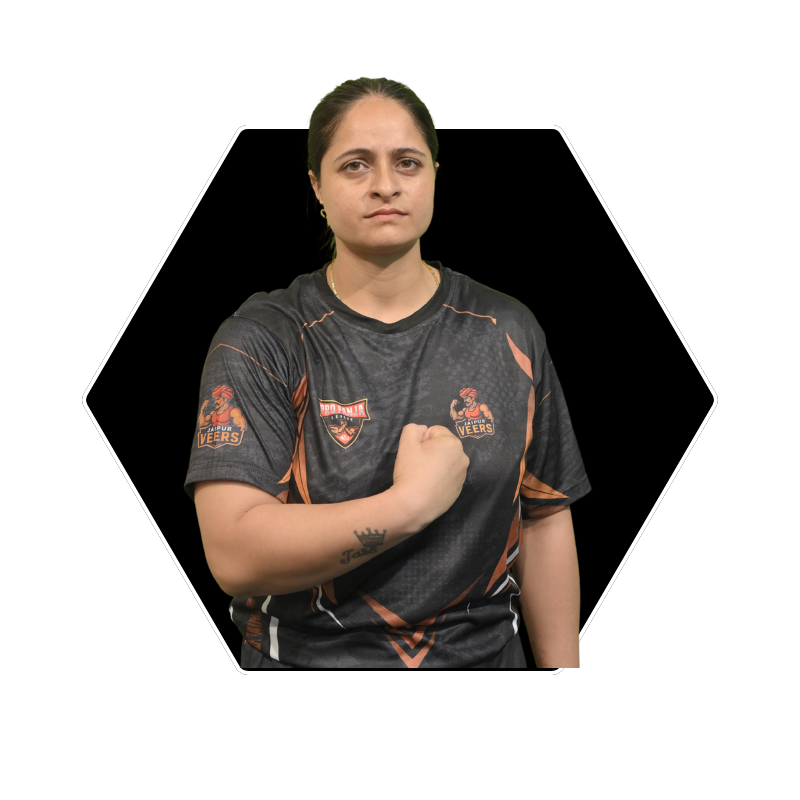 Jagpreet Kaur Sidhu